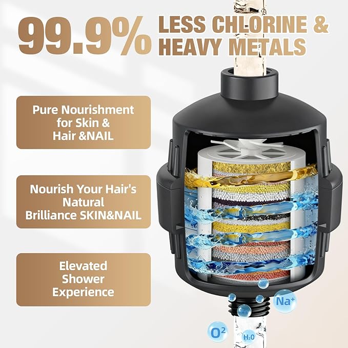 25-Stage Shower Filter prevents scale buildup,Revitalize Hair Skin Nails with Purifying Water, softener hard water,99% Lead Chlorine, Fluoride Removed,High Output Fan Technology,Matte Black