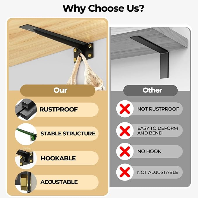 Heavy Duty Shelf Brackets 10 Inch, 1500 lbs Capacity, Hooks for Wall Mounted Shelves, L-Shaped Floating Shelf Brackets with Hanging (Black 2 Pack)