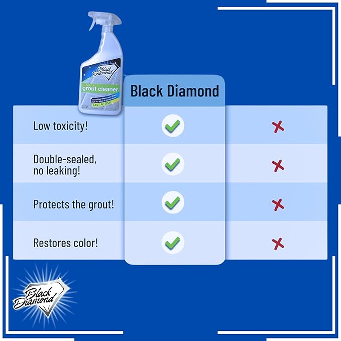 Black Diamond Stoneworks Ultimate Grout Cleaner for Tile Floors — Acid-Free Deep Cleaner Removes Grease, Dirt & Soap Scum Without Damaging Grout — Safe for Marble and All Natural Stone (1-Quart)
