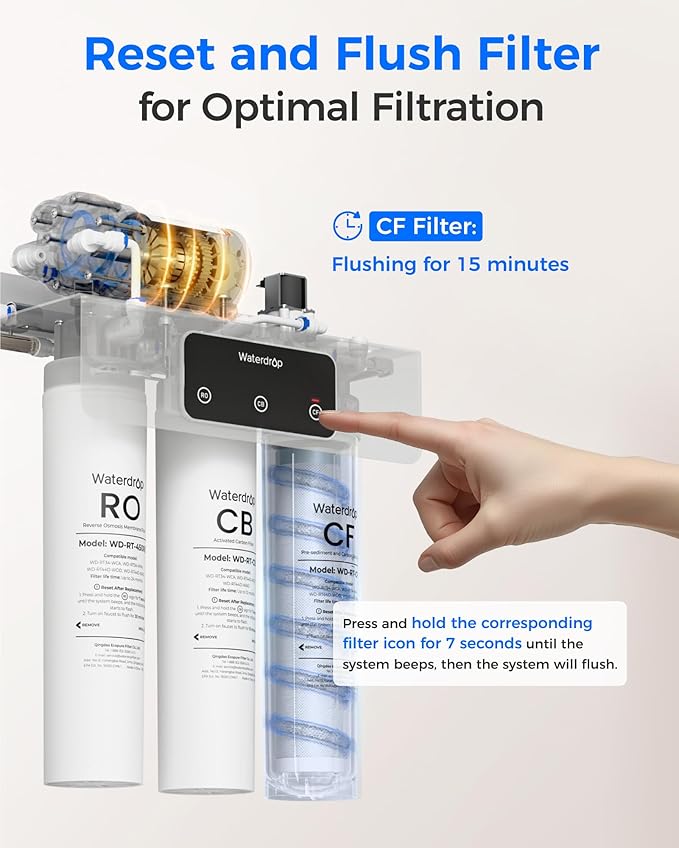 Waterdrop RT-CF Filter, Replacement for Waterdrop T3-T & T3-C & T3-M & T4-A Reverse Osmosis System, Pack of 1 CF Filter, 6-month Lifetime