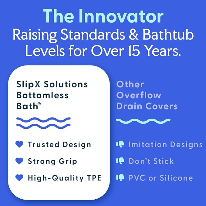 SlipX Solutions Bottomless Bath, Essential Overflow Drain Cover for Bathtub, Best Bath Accessories for Women, Adds Inches of Water to Your Tub for Deeper Soak, 4" Diameter, Coral