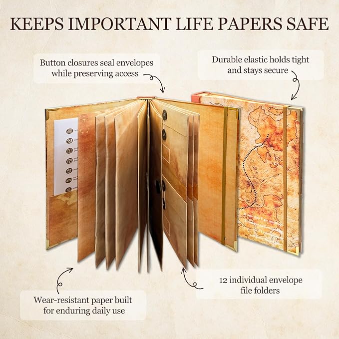 Document Organizer | Expanding File Folder for Important Papers, Passports, Birth Certificates | in Case If I Die File Folder | Ideal for Home Organization & Graduation Gift(Maple Leaf)