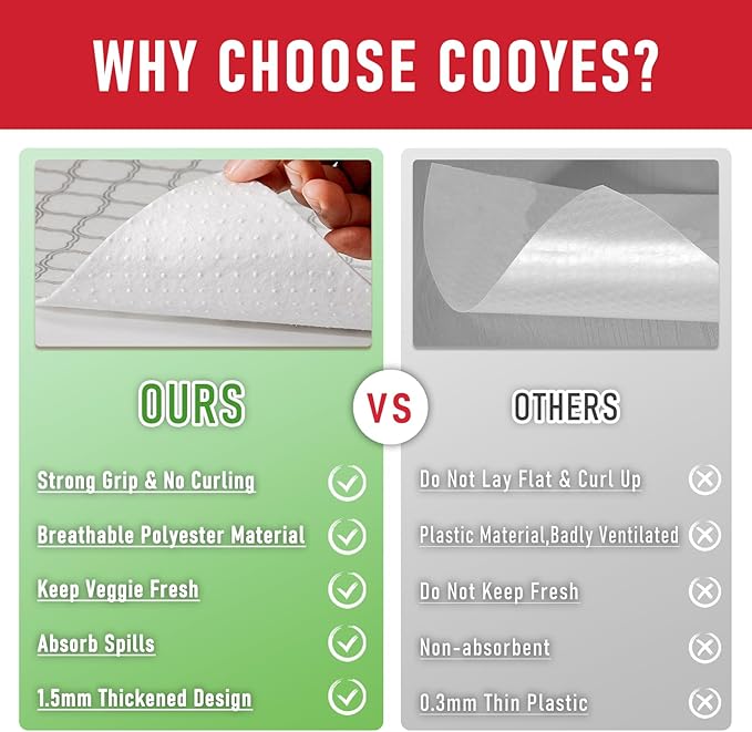 Cooyes Non Slip Refrigerator Liners, 2 in 1 Absorbent Fridge Liners and Fresh Mats Machine Washable, Refrigerator Shelf Mats for Glass Shelves Kitchen Cabinet Drawer