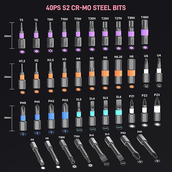 Professional 42 in 1 Magnetic Screwdriver Tool Kit Multi Functional Precision Bits for PC, Camera, Smartphone, Furniture, Bike – Ideal for Electronics & Home Repairs Pink