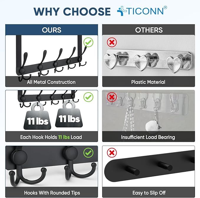 TICONN Over The Door Hooks, 5 Heavy Duty Tri Coat Rack All Metal Coat Hanger for Bathroom Bedroom Dorm (Matte Black, 2PK, Fit 1-3/8" Doors)