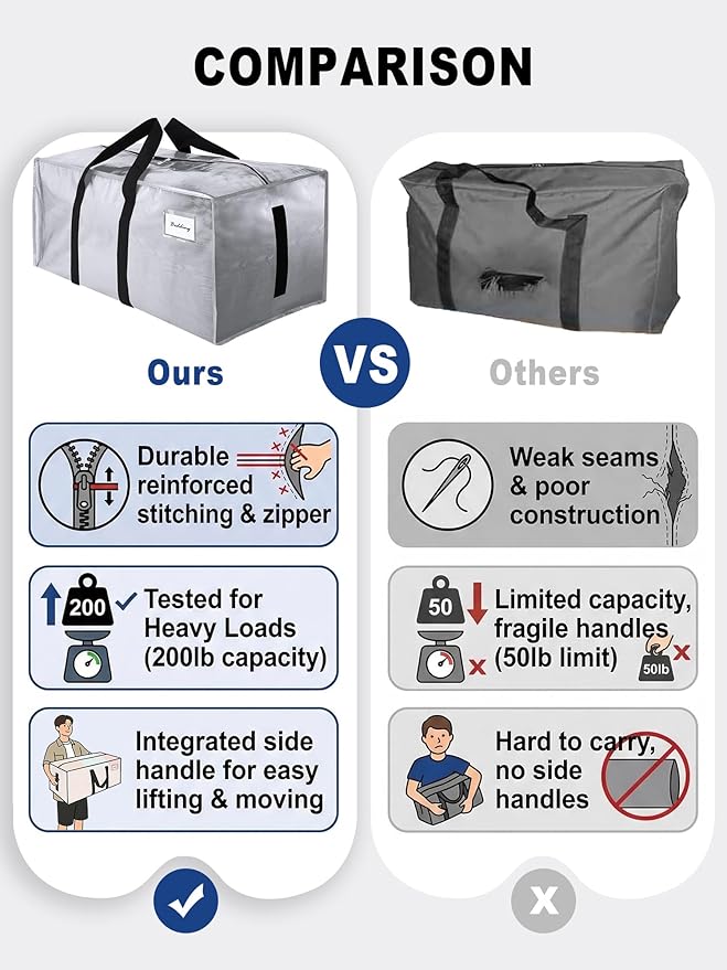 HOMESURE Supports 200lbs Heavy Duty Moving Bags - Strong Zipper & Wrap-Around Handles - Water-Resistant Storage Totes, Durable Alternative to Moving Boxes - 8 Pack - Silver