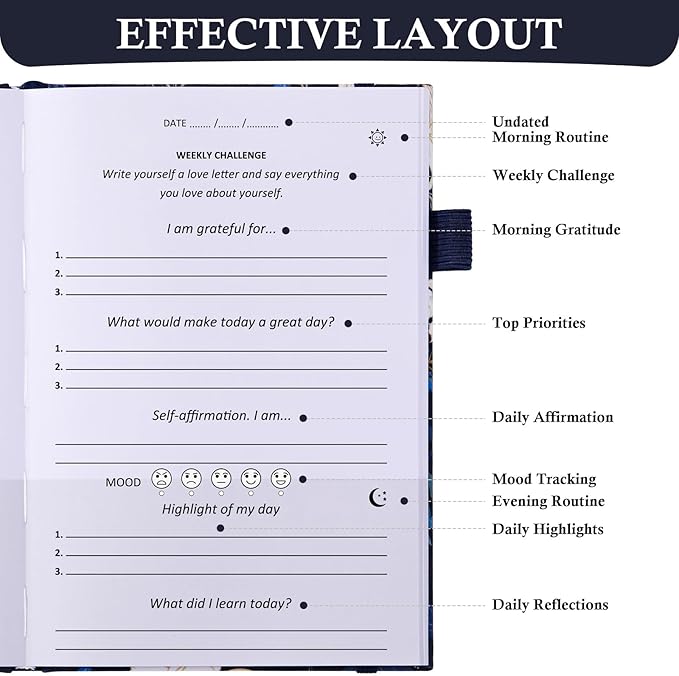 Gratitude Journal with 4 Inspirational Stickers: Undated Daily Gratitude Journal for Women and Men - More Happiness, Affirmation, and Mindfulness in A Few Minutes with Prompts & Quotes Floral