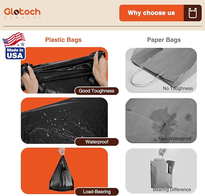 Glotoch 1000 Count Plastic T-shirt Bags Plain Black, 11.5 x 6.5 x 21" Grocery Shopping Bags with Handles for Restaurant, Retail, Takeout, Convenience Stores, Kitchen Trash, in Bulk for Small Business