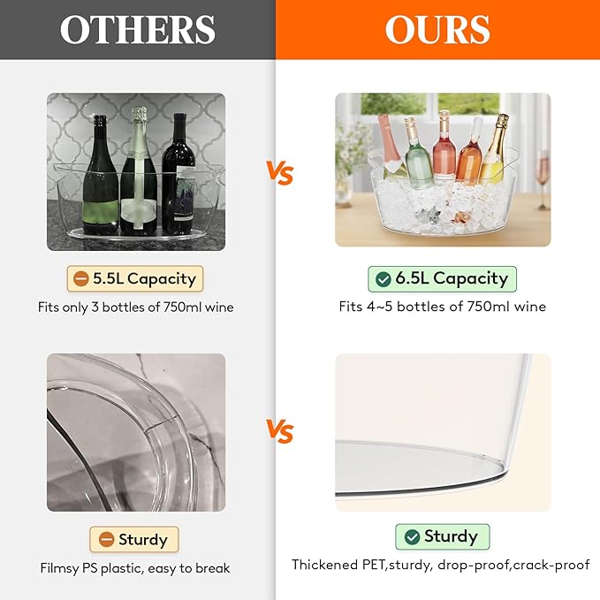 Lifewit 6.5L Ice Bucket for Parties, Portable Drink Bucket for Cocktail Bar, Plastic Champagne Cooler for Beverage/Wine/Beer, Mimosa Bar Supplies Chiller Tub with Scoop 38 x18x20 cm/15x7x8"