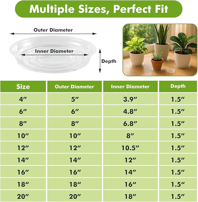 30 Packs 18" Extra-Large Clear Plant Saucers for Indoor Outdoor Use, Heavy Duty Plastic Plant Trays for Planters, Bulk Flower Pot Drip Trays to Catch Water, 4 to 20 Inch