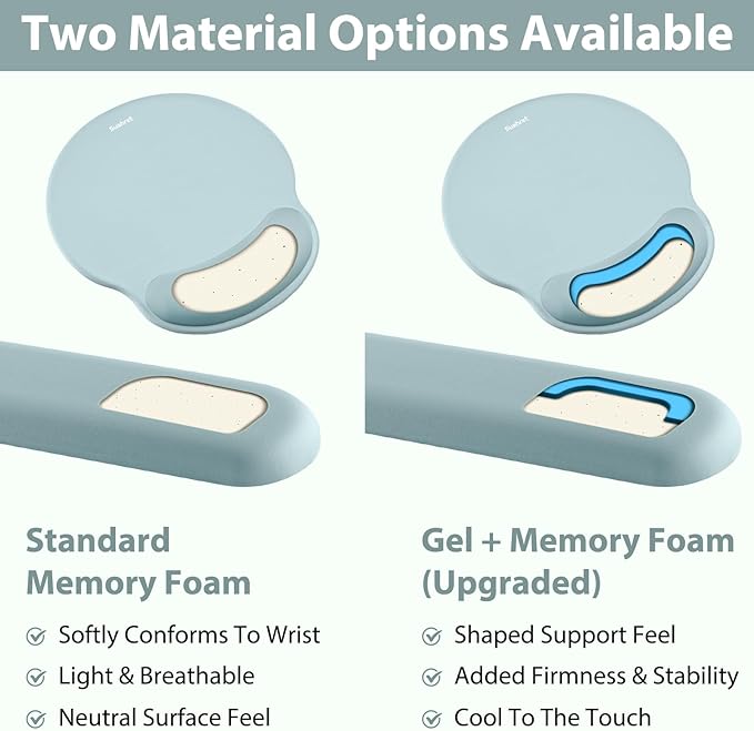Mouse Pad and Keyboard Wrist Rest, 3-in-1 Gel Memory Foam Ergonomic Mouse Pad with Wrist Rest Set, Gaming Mousepad Arm Cushion Support for Computer Office Desk Accessories Cute, Seafoam Blue