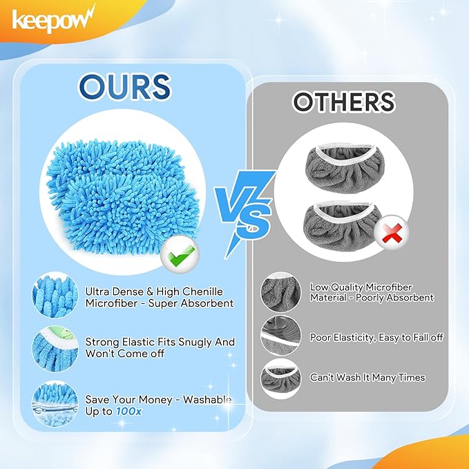 KEEPOW Reusable Microfiber Mop Pads Compatible with Swiffer Sweeper & Mop Deluxe 2-in-1, Wet & Dry Mopping Cloths for All Floors, Compatible with Swiffer Dry Sweeping Cloths for Cleaning (2 Pack)
