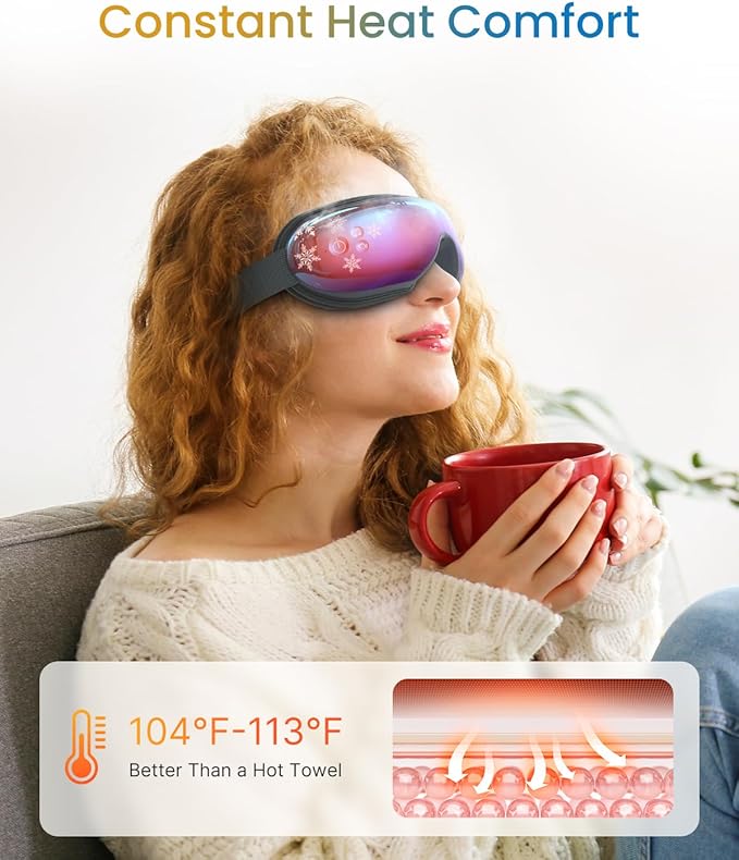 RENPHO Eyeris 1 Eye Massager with Heat&Customized Gift Card, Birthday Gifts for Women/Men, Heated Sleep Mask for Relax, Sleep Eye Care Gifts for Reduce Eye Strain, Improve Sleep