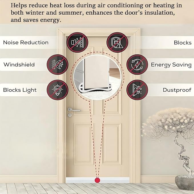 36” Under Door Draft, Door Draught Excluder for Bottom of Doors, PVC Door Seal for Protection from Sound, Cold, Moisture and Insects, (Brown)