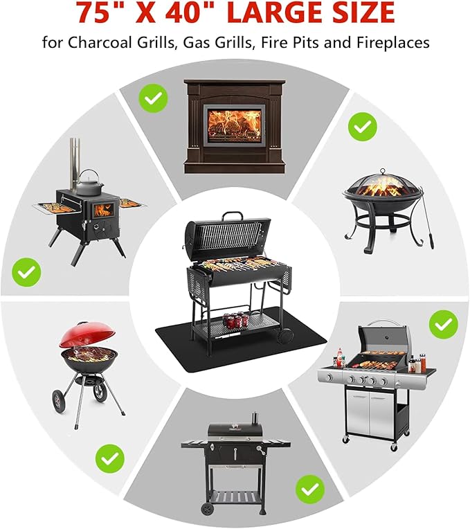 Protebox 75 x 40 inch Under Grill Mats for Outdoor Grill, Double-Sided Fireproof Deck and Patio Protector Mat, Waterproof Oil-Proof BBQ Floor Pad Indoor Fire Pit Fireplace Mat