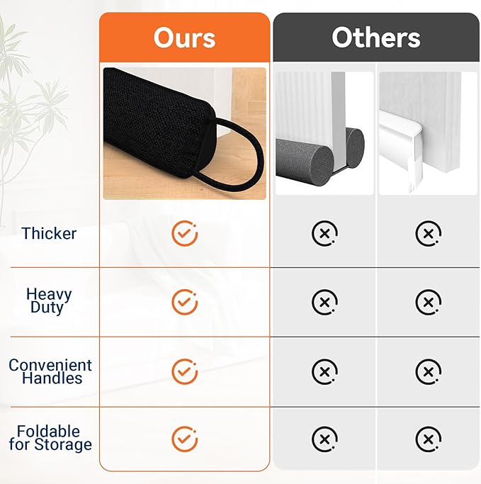 Door Draft Stopper for Bottom of Door, 36'' Heavy Duty Under Door Draft Blocker Gap Filler, Door Seal for Noise Light Cold Air, with Adhesive Strips, Black