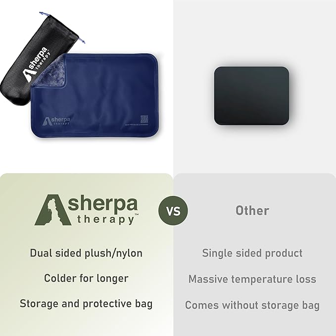 Medium Flexible Gel Ice Packs Reusable - Hot and Cold Soft Ice Packs for Injuries Reusable for Ankle, Arm, Foot, Leg, Back Pain Relief - 8" x 12" - Blue