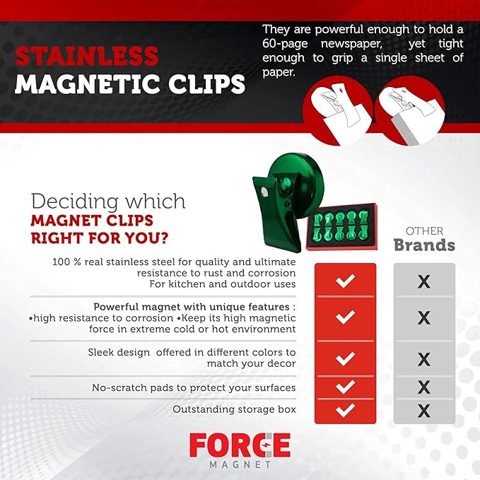 Force Magnet- Magnetic Clips Pack of 10 - Heavy Duty Refrigerator Metal Chip Clips with Anti Scratch Pads, Strong Magnet Clips for Whiteboard Fridge Home Office School Use (Green)
