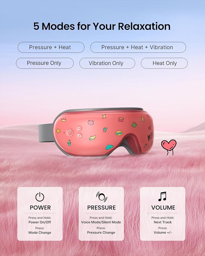 RENPHO Eyeris 1 Eye Massager with Heat, Birthday Gifts Eye Mask for Mom Dad Women Men Her Him, Smart Sleep Mask for Relax, Reduce Strain