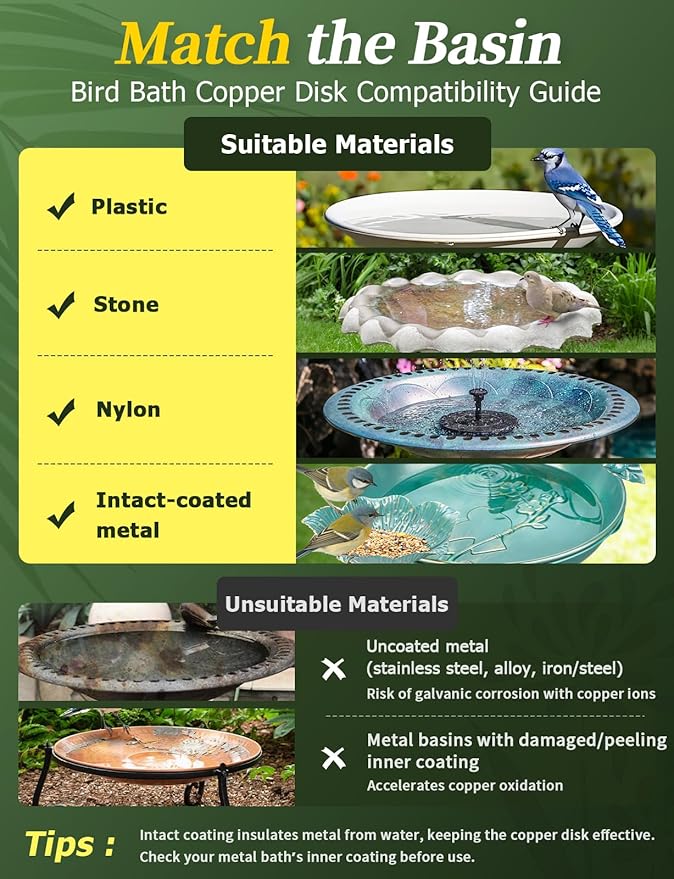 Mellbree 2-Pack Bird Bath Copper Disk, 0.6mm Reinforced 99.99% Pure Copper Cleaning Disk with Triple-Point Support for Physical Safe Clean Water All-Season, Universal Fit for Outdoor Birdbaths, Bowl