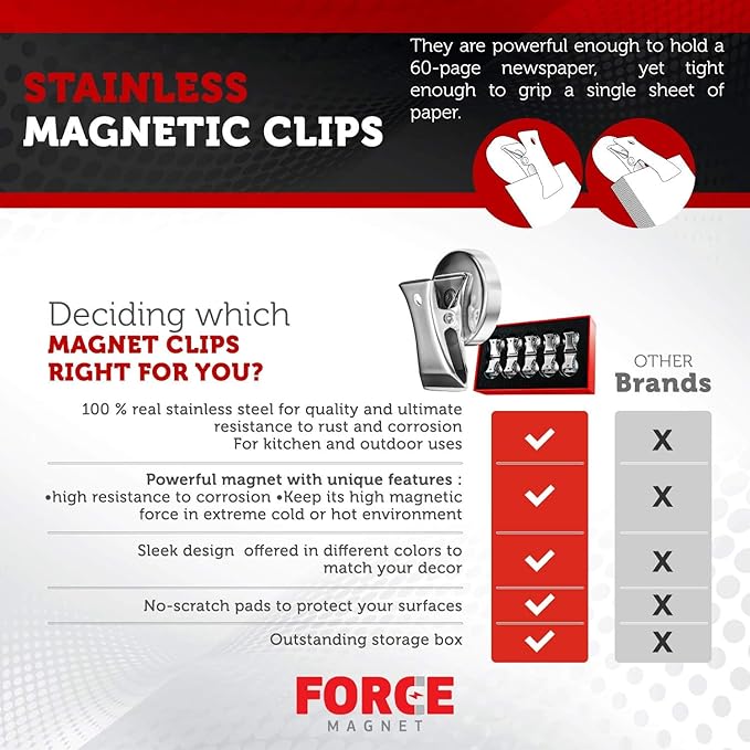 10 Pack Magnetic Clips Heavy Duty, Premium 35mm Diameter Refrigerator Metal Chip Clips with Anti-scratch Pads, Strong Magnet Clips for Whiteboard Fridge Home Office School Use, Black + Silver