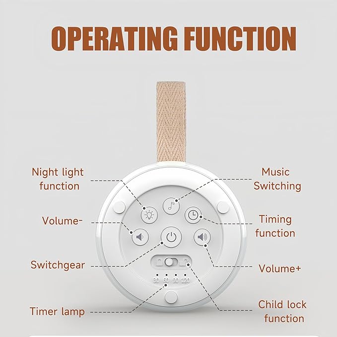 Sound Machine with 24 Relaxing Nature Sounds,Sleep Portable Travel White Noise Machine for Home,Office,Nursery,Timed and Adjustable with Lights Sound Machine