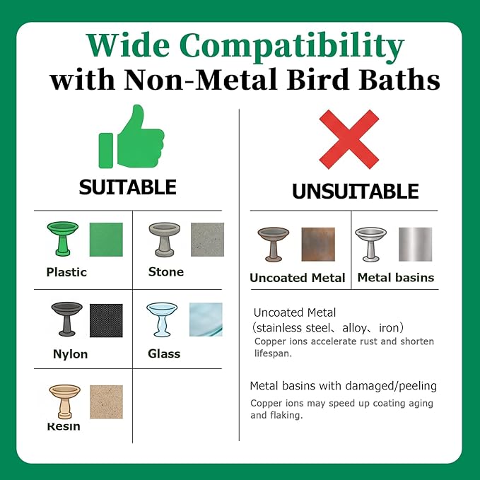 Bird Bath Copper Disk, 0.6mm Reinforced 99.99% Pure Copper Cleaning Disc Plate for Physical Safe Water Purification All-Season for Outdoor Wildlife Bird Bowls Birdbaths Solar