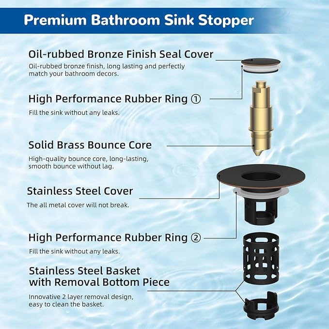 Hibbent 3 Pack Upgraded 3-in-1 Bathroom Sink Drain Strainer, Universal Pop-Up Stopper with Removable Stainless Steel Filter Basket Hair Catcher, Sink Plug for 1.1''~2.36'' Basin, Oil-Rubbed Bronze