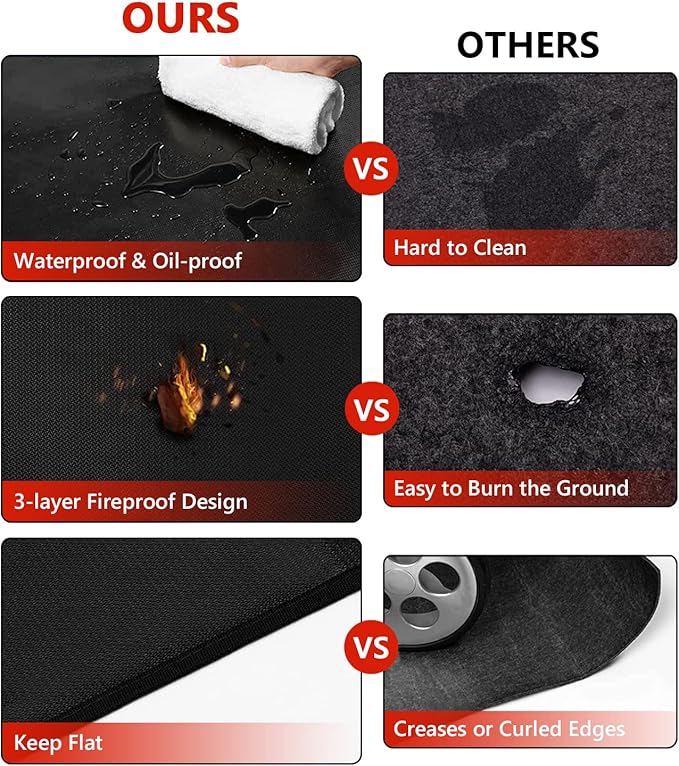 Protebox 48 x 30 inch Under Grill Mats for Outdoor Grill, Double-Sided Fireproof Deck and Patio Protector Mat, Waterproof Oil-Proof BBQ Floor Pad Indoor Fire Pit Fireplace Mat (0.9mm)