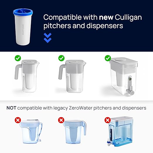 Culligan with ZeroWater Technology 10-Cup Water Filter Pitcher – Includes 5-Stage Advanced Water Filter, IAPMO Certified to Reduce Lead, Total PFAS, Mercury, Fluoride, and Chlorine - Matte Black