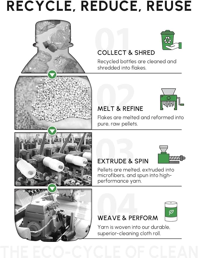 Microfiber Cleaning Cloths Roll, 75 Pack Tear Away Microfiber Towels Roll, 12" x 13" Lint Free Rags, Reusable Cleaning Cloths, Washable, Scratch Free,Ultra Absorbent Dish Rags(Grey Ripple)