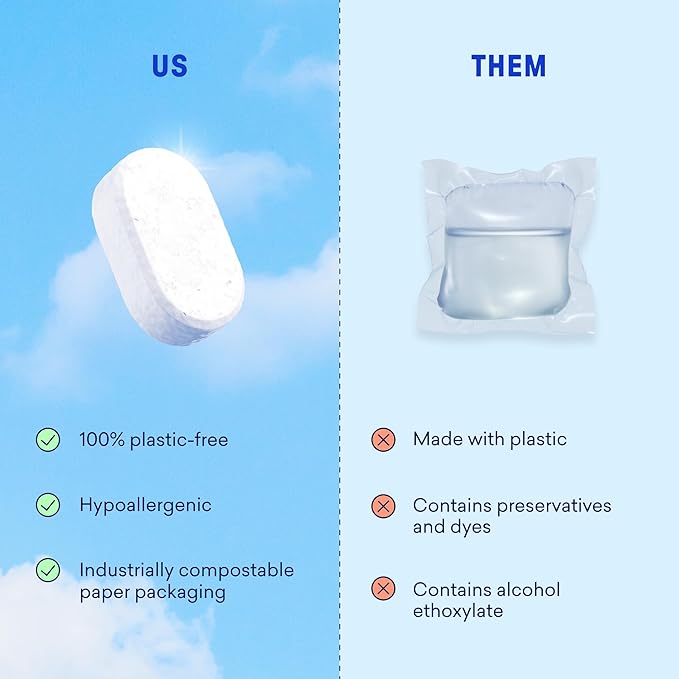 BLUELAND 100% Plastic-Free Dishwasher Detergent Tablets, 60 Count, Free & Clear, Eco-Friendly Dishwashing Pods, Natural, USDA Certified biobased