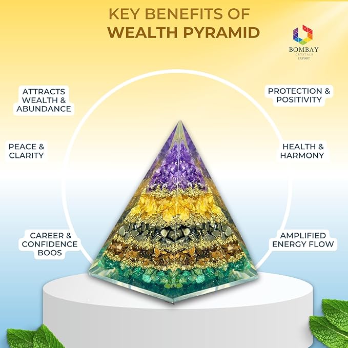 Money Magnet Pyramid with Amethyst, Citrine, Pyrite & Tiger Eye Stones – Crystal Healing Pyramid for Wealth, Abundance, Positive Energy, Reiki, Meditation & Home Décor