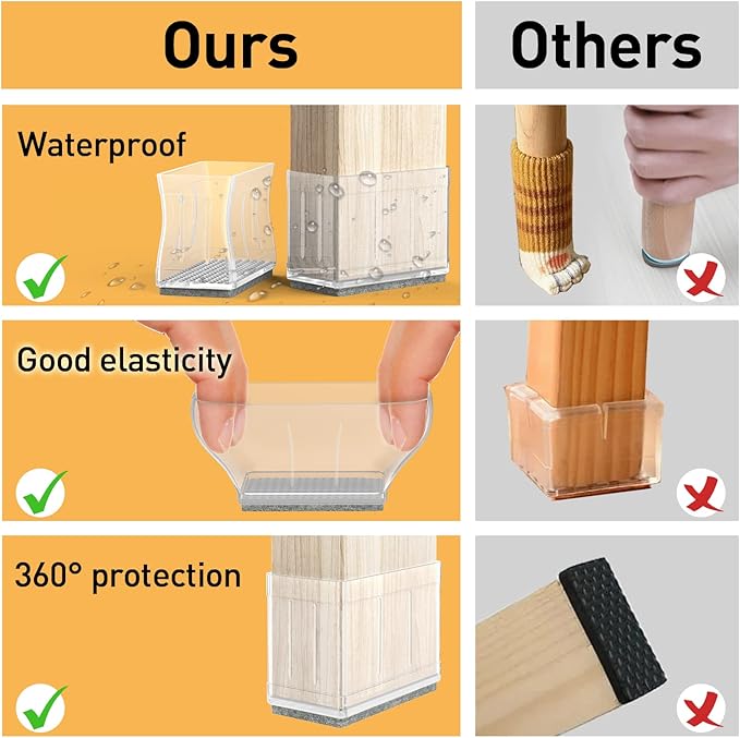1" x 1 3/4" Rectangle Chair Leg Protectors for Hardwood Floors, Silicone Covers to Protect Wood Tile Floors, Felt Pads Furniture Leg Caps Reduce Noise, Easy to Move, 16 PCS Clear.