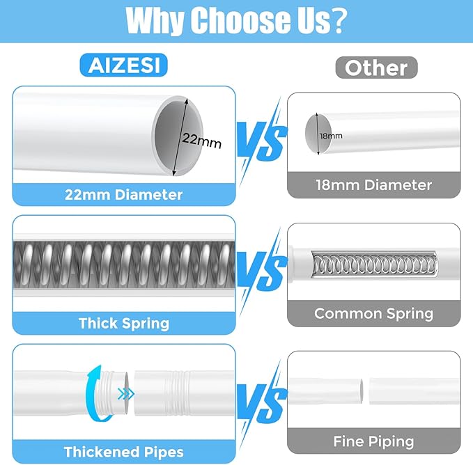 AIZESI Tension Curtain Rod Adjustable Spring Tension Rods for Windows 28 to 48 Inch, No Drilling, 7/8" Diameter, White Curtain Rod, Small Shower Curtain Rod for Bathroom, Doorway, Closet, Kitchen