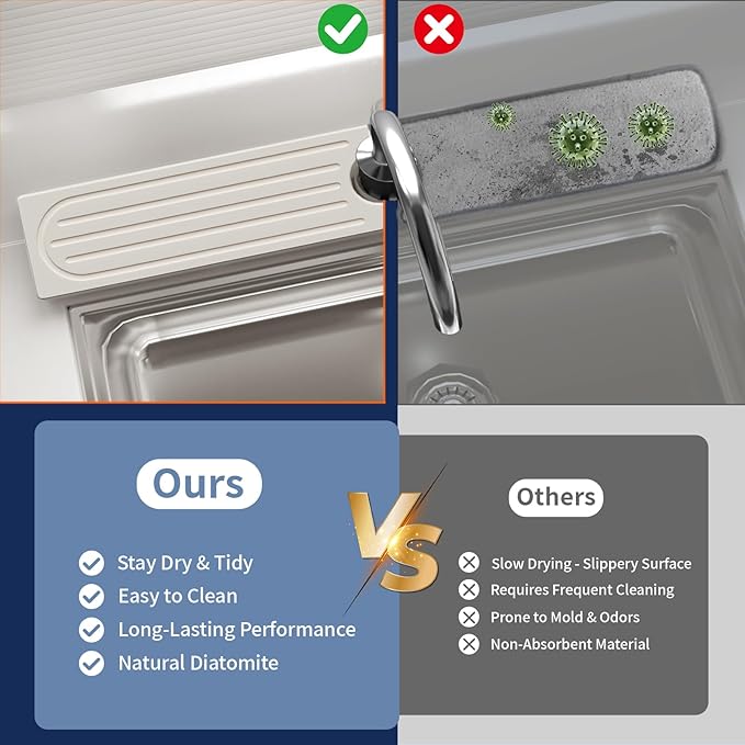 Kitchen Sink Faucet Mat, Water Absorbent Kitchen Faucet Mat, Durable Sink Splash Guard with Raised Feet, Diatomite Fast Drying Kitchen Sink Faucet Mat, Bathroom Stone Drying Tray for Counter