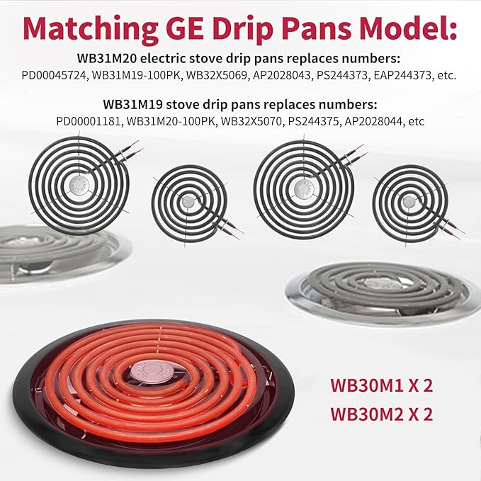 GE Drip Pans and Stove Burner Element Unit Set, Perfectly Fit WB30M1 & WB30M2 -Replacement for GE Hotpoint Kenmore Stove Top（Black）