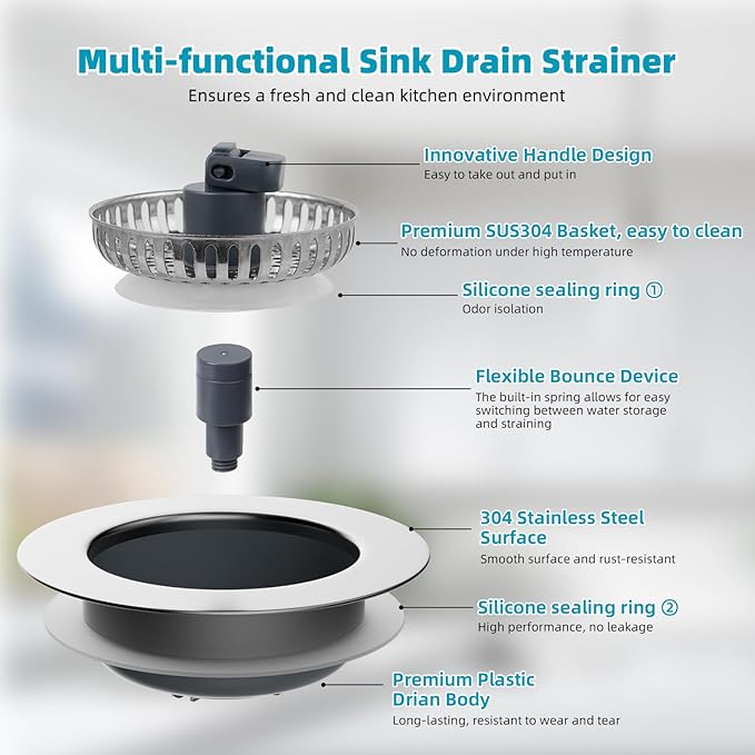 Hibbent 2 Pack 3 in 1 Kitchen Sink Drain Strainer, Stainless Steel Wrapped Shell Drain Stopper Combo, Pop Up Sink Stopper, Stainless Steel Anti-Clogging Basket Strainer for US Standard 3-1/2" Drain