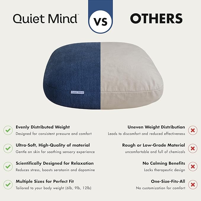Quiet Mind Weighted Pillow for Adults 12 Lbs - Get Better Sleep - Sustainably Made and Chemical Free - Machine Washable (Large, Blueberry)