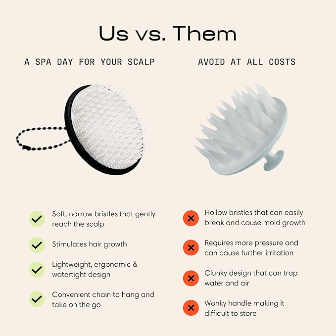 Jupiter Scalp Exfoliator - Scalp Massager Tool for Wet & Dry Hair - Ergonomic Detangler Brush - Dandruff Comb & Scrub to Remove Dandruff & Buildup and Support Circulation - Black