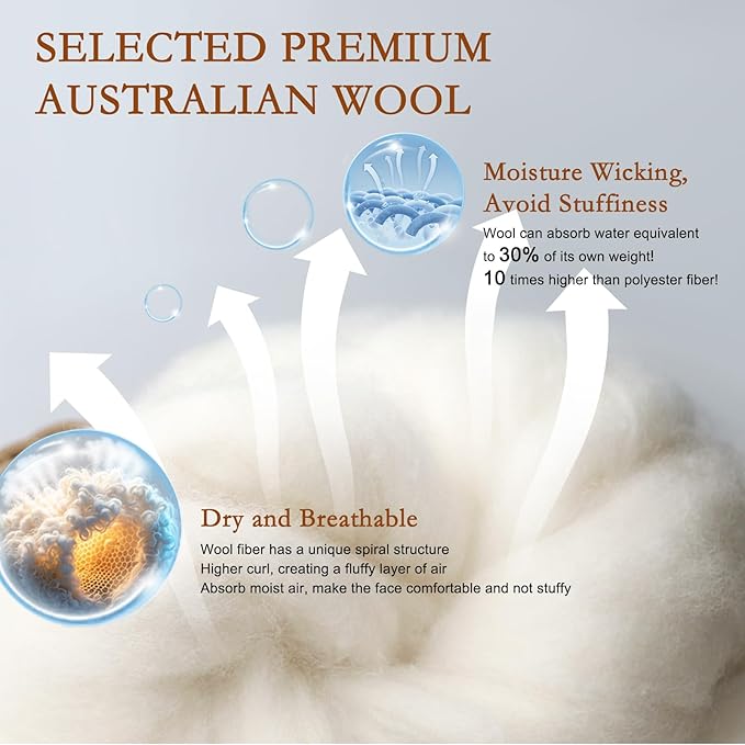 YOUR MOON Organic Wool Pillow King Size, Soft Breathable Support Bed Pillows for Sleeping, Luxury Down Alternative Pillow for Side & Back Sleepers, 100% Cotton Cover, Natural Wool Filling (Off White)