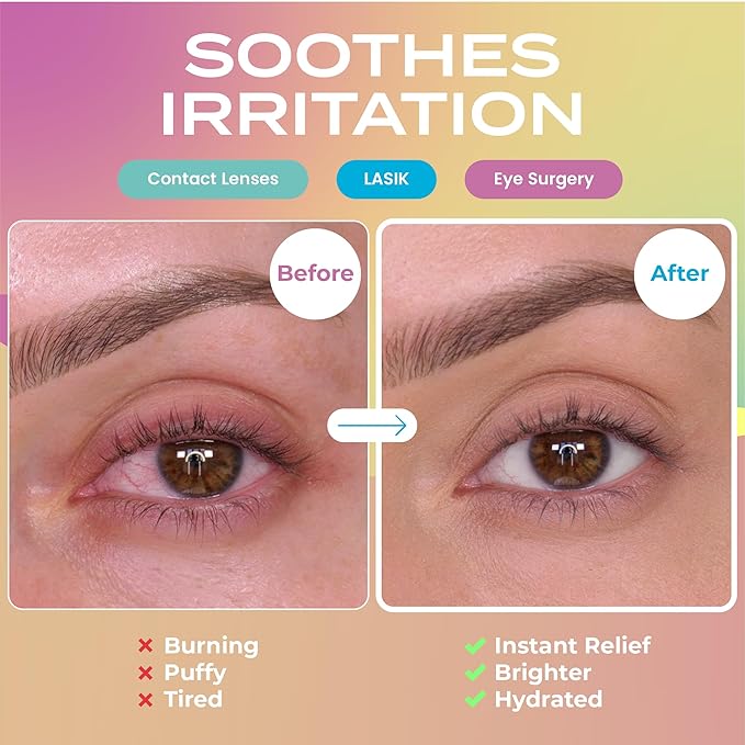 Body Restore Heated Eye Mask for Dry Eyes 30 Pack - Self Heating Warm Compress, Christmas Stocking Stuffers, White Elephant, Birthday Gifts for Women, Men, Stye Eye Treatment, Relaxation - Variety