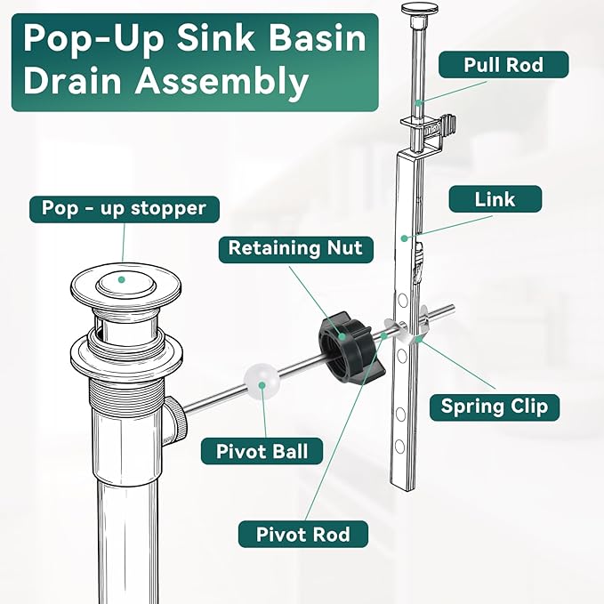 Lavatory Pop Up Center Piece Assembly, Ball Pop Up Stopper Lever Compatible with Pfister, Delta, 18MM Ball, Sink Pivot Rod Replacement Parts
