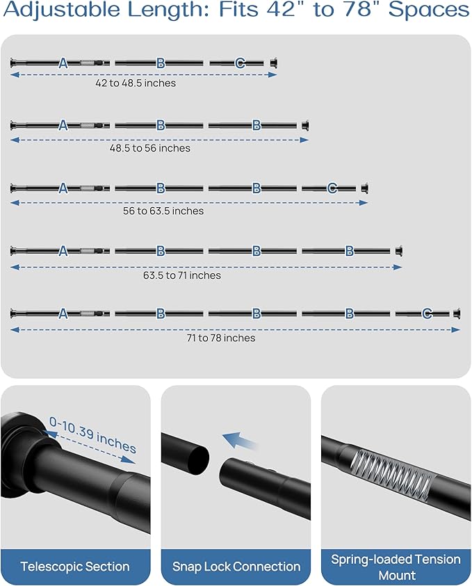 ALLZONE Adjustable Tension Curtain Rod, 42 to 78 Inches, Spring Loaded Curtain Rods No Drilling, Renter Friendly Tension Rod for Windows, Shower, Closet, No Drill, Non-Slip, Black