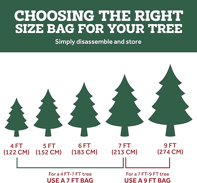 ZOBER 600D Oxford Fabric Large Rolling Christmas Tree Storage Bag - Fits 9 Ft Artificial Trees - Waterproof Christmas Tree Bag For Storage Box For Xmas, Durable Handles and Wheels - Card Slot - Red