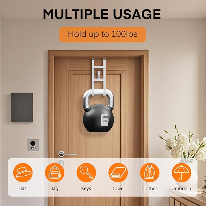 FYY Over The Door Hooks - 2 Pack Heavy Duty Triple-Hook Organizer Hanger with Non-Slip Rubber for Towels, Clothes, Hats & Bags Use in Bathroom, Bedroom, Kitchen - Fits Interior Doors Up to 1.6" White