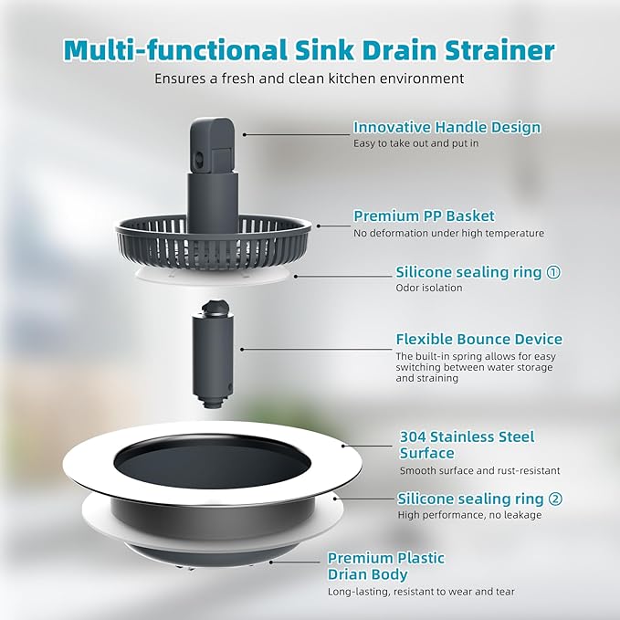 Hibbent 3 in 1 Kitchen Sink Drain Strainer, Stainless Steel Wrapped Shell Drain Stopper Combo, Pop Up Sink Stopper, 3 Anti-Clogging Basket Strainer with Foldable Handle for US Standard 3-1/2" Drain