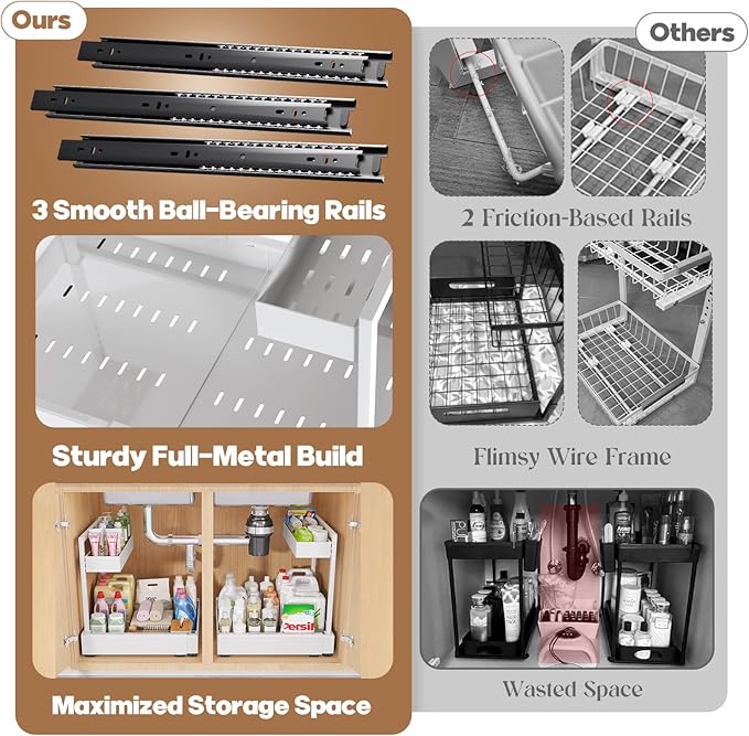 1-Pack L-Shape Expandable Under Sink Organizer with 3 Ball-Bearing Slide Rails, 2-Tier Pull-Out Under Cabinet Storage Shelf for Kitchen & Bathroom, Height-Adjustable Slide-Out Cabinet Drawer - White