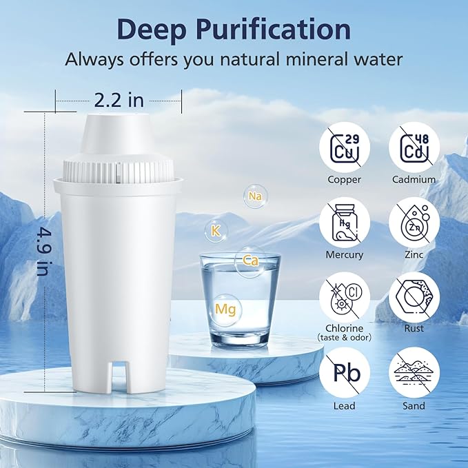 3 Pack Replacement for Brita® Water Filter Pitchers and Dispensers, Classic OB03, Mavea® 107007 35557, Metro, Everyday, UltraMax, BPA-Free & NSF Certified, Half Year Supply