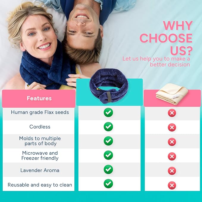 SunnyBay Microwave Heating Pad, Microwavable Heated Neck and Shoulder Wrap with Wide Neck Coverage, Hands-Free Moist Aromatherapy Hot Pack with Lavender, 26x7 Inches, 2.5 lbs, Navy Blue